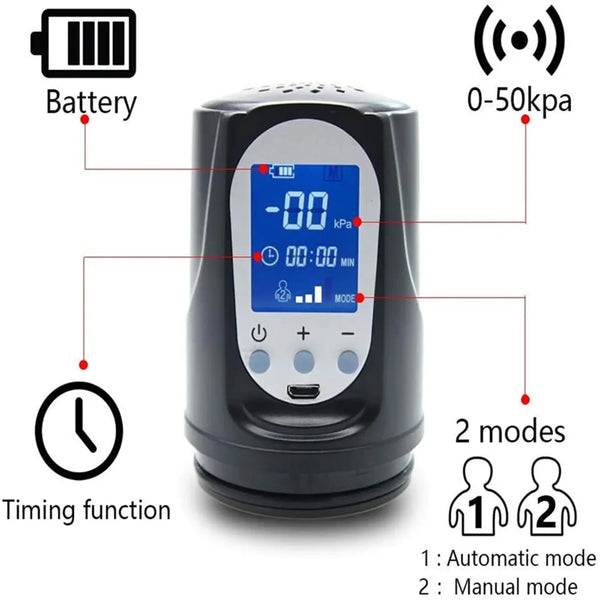 Automatic Penis Pump