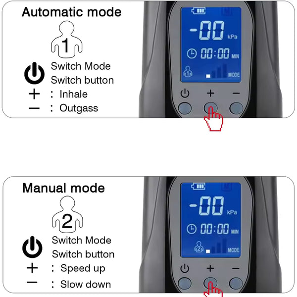 Automatic Penis Pump